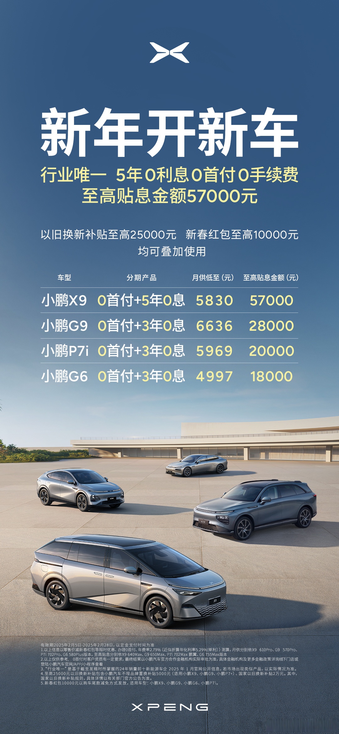 2025年生物芯片行业全景调研及发展趋势预测_人保车险   品牌优势——快速了解燃油汽车车险,人保伴您前行