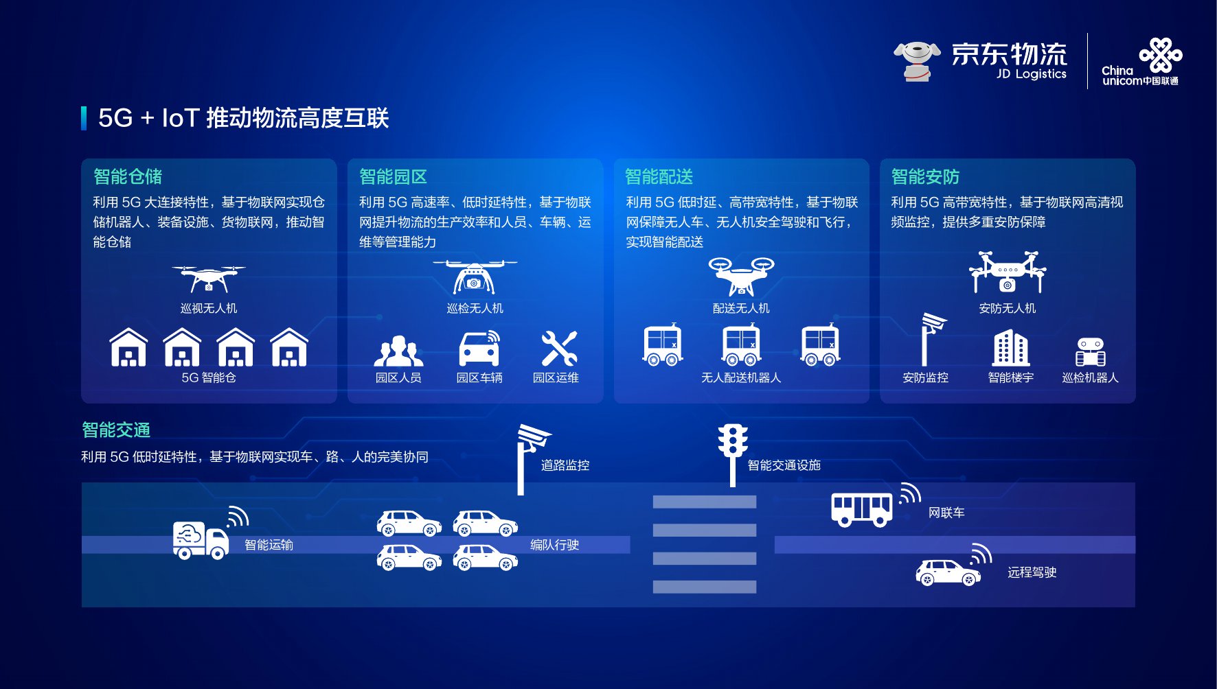 保险有温度,人保护你周全_2025中国意外险：智能化转型、高端化与特色化、绿色与可持续发展成为主要趋势