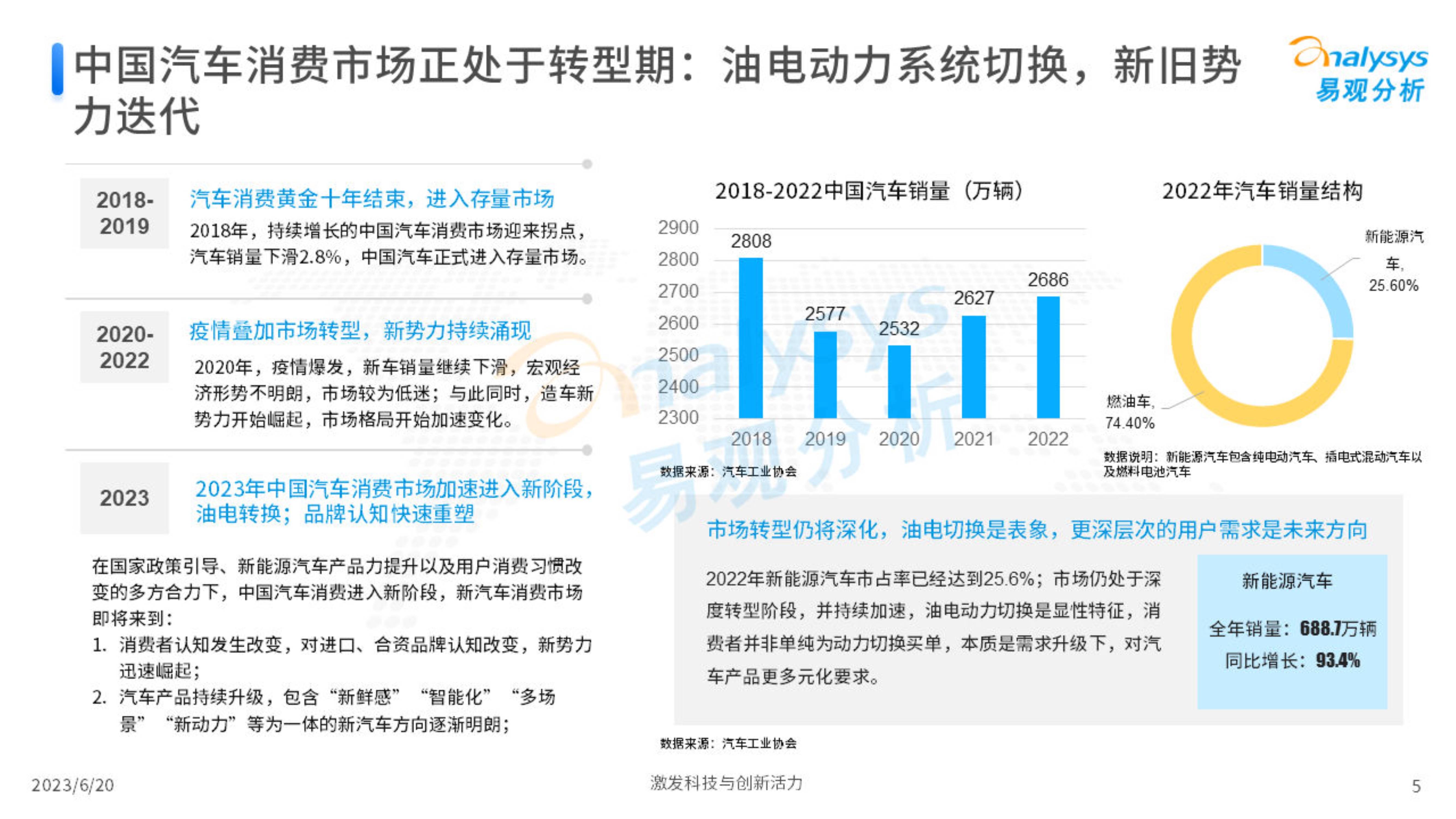 2025中国主题酒店行业：受到政策支持、技术创新和消费升级等多因素的推动_人保车险,人保财险 