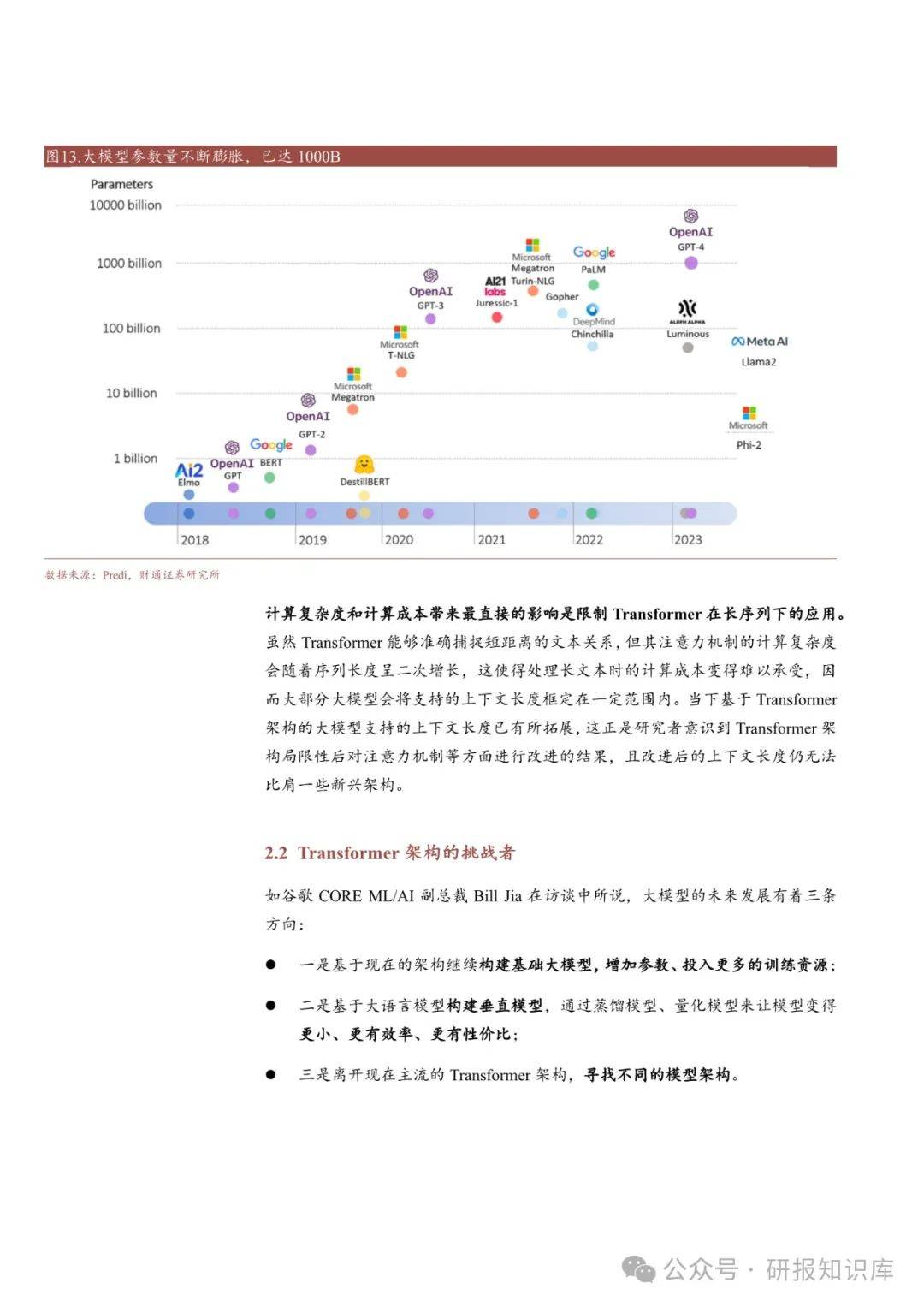 卫星遥感产业深度调研及未来发展现状、趋势分析2025_人保财险 ,人保护你周全