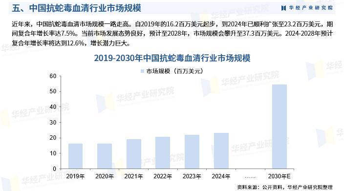 2025中国信用评级行业市场深度分析及投资战略研究_保险有温度,拥有“如意行”驾乘险，出行更顺畅！