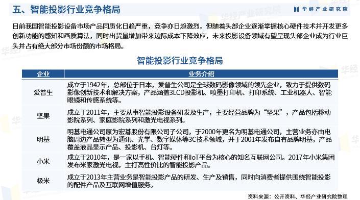 2025中国信用评级行业市场深度分析及投资战略研究_保险有温度,拥有“如意行”驾乘险，出行更顺畅！