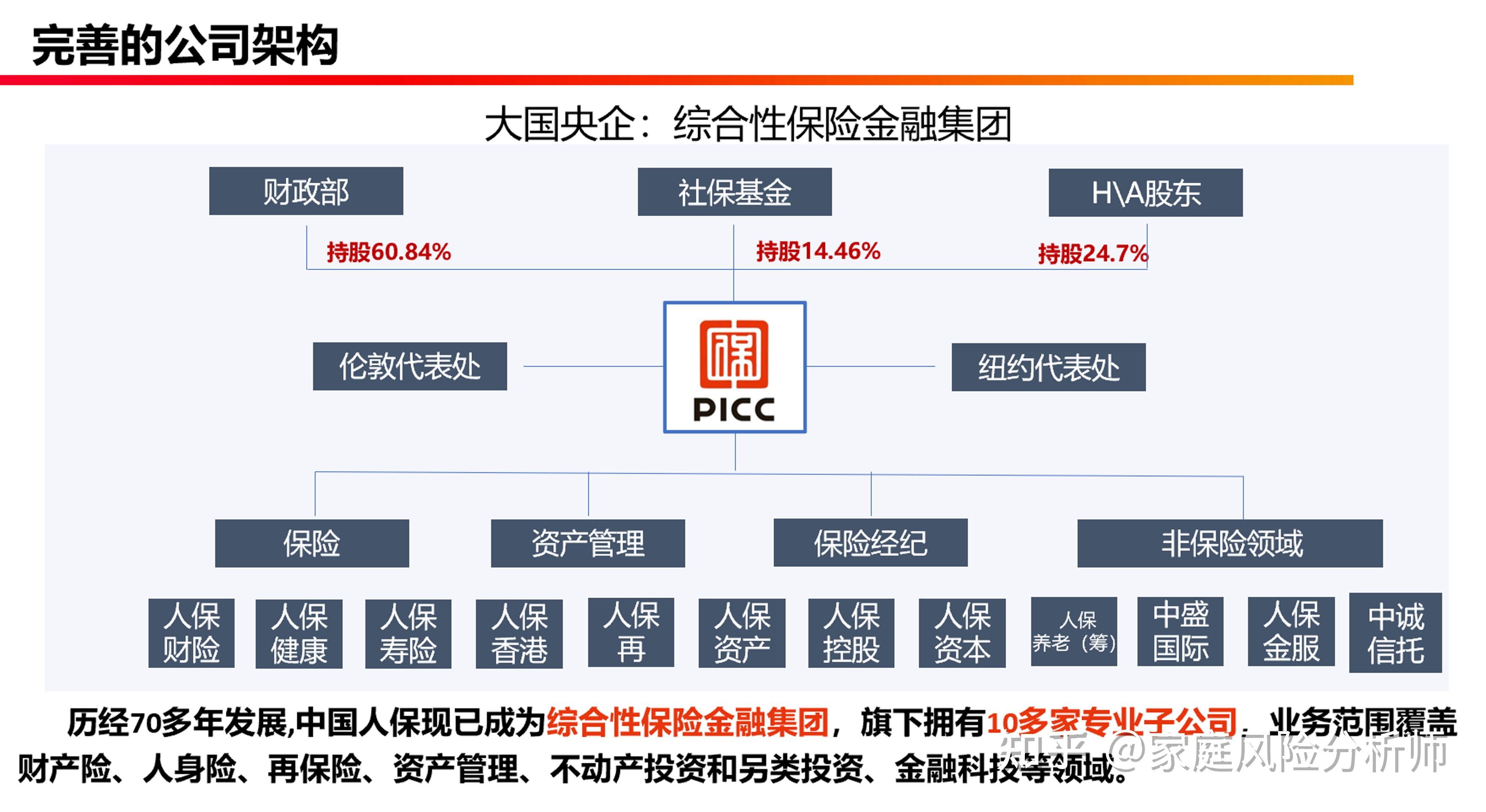 人保财险政银保 ,人保护你周全_中国儿童游乐园行业：2025中高端市场具有较大的发展潜力和盈利能力
