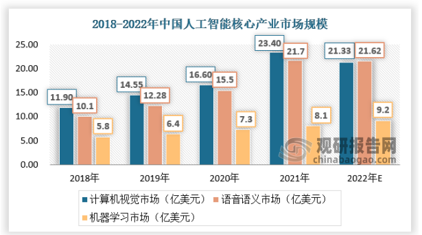 余昌华：技术进步如何推动经济增长？