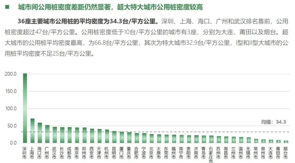 五部门组织开展2025年新能源汽车下乡活动