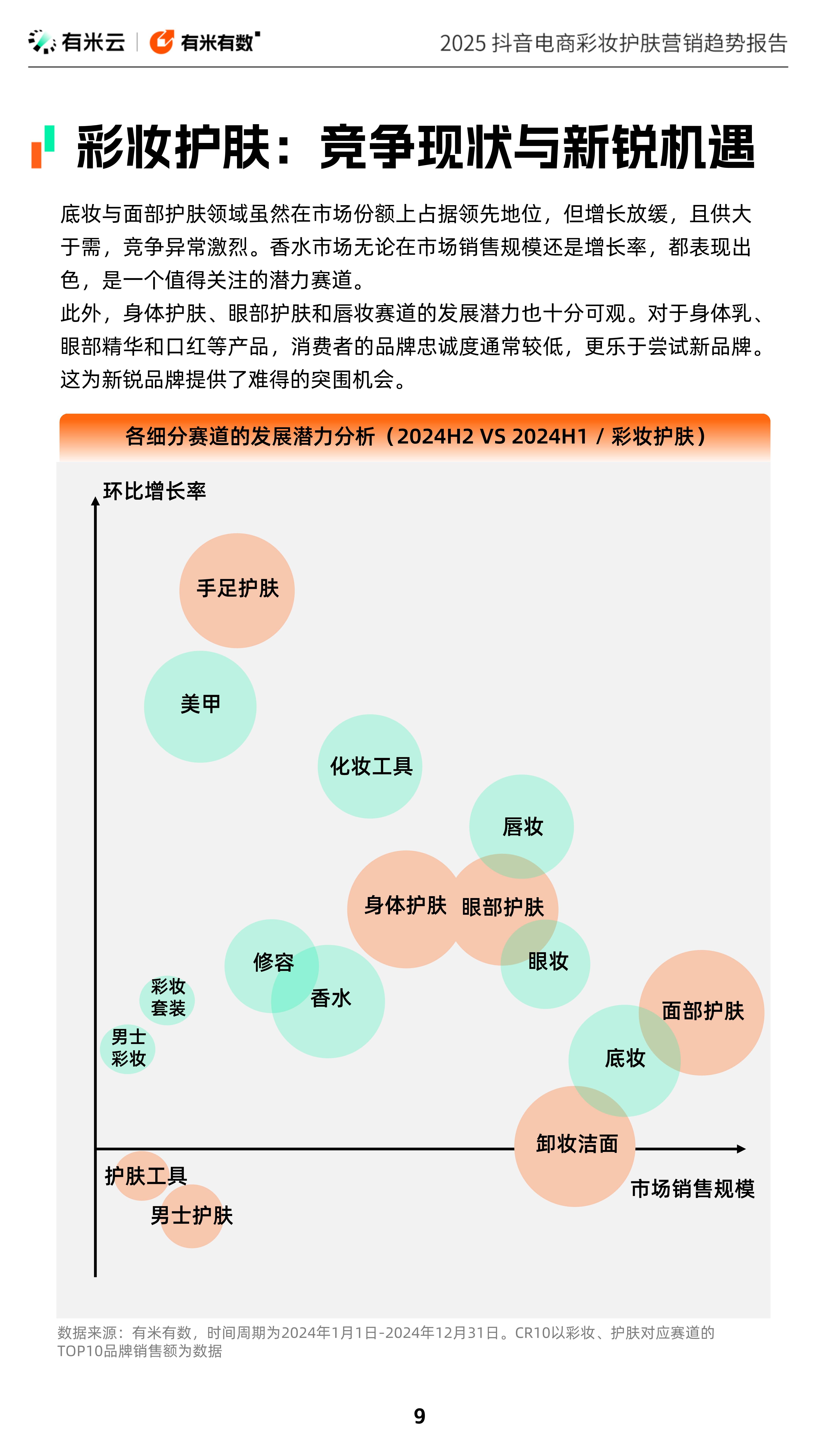 人保伴您前行,人保财险 _2025电商物流行业市场规模及竞争格局、未来趋势分析