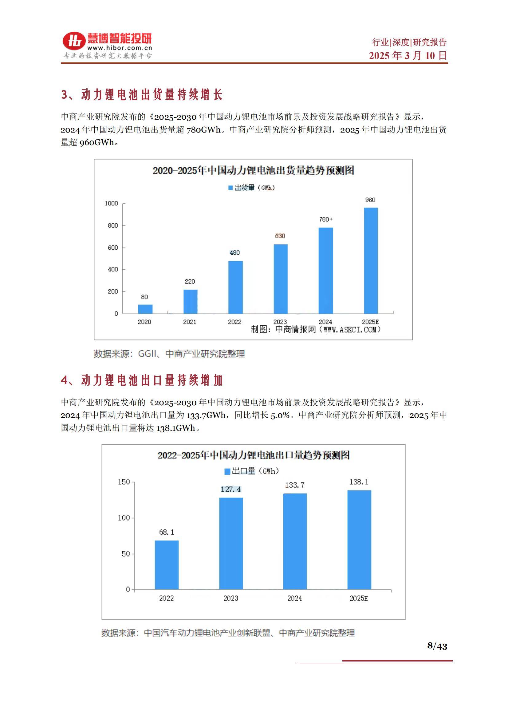 人保伴您前行,人保车险_中国智慧校园行业深度发展研究及未来前景分析2025