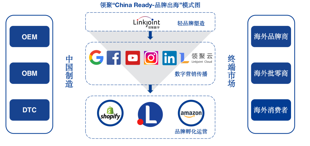 2025年真发制假发行业现状与发展趋势分析_人保车险   品牌优势——快速了解燃油汽车车险,人保财险政银保 