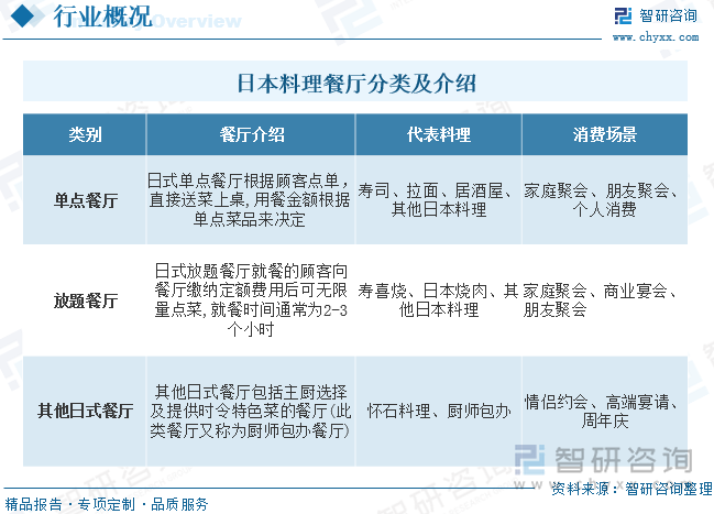 2025年真发制假发行业现状与发展趋势分析_人保车险   品牌优势——快速了解燃油汽车车险,人保财险政银保 