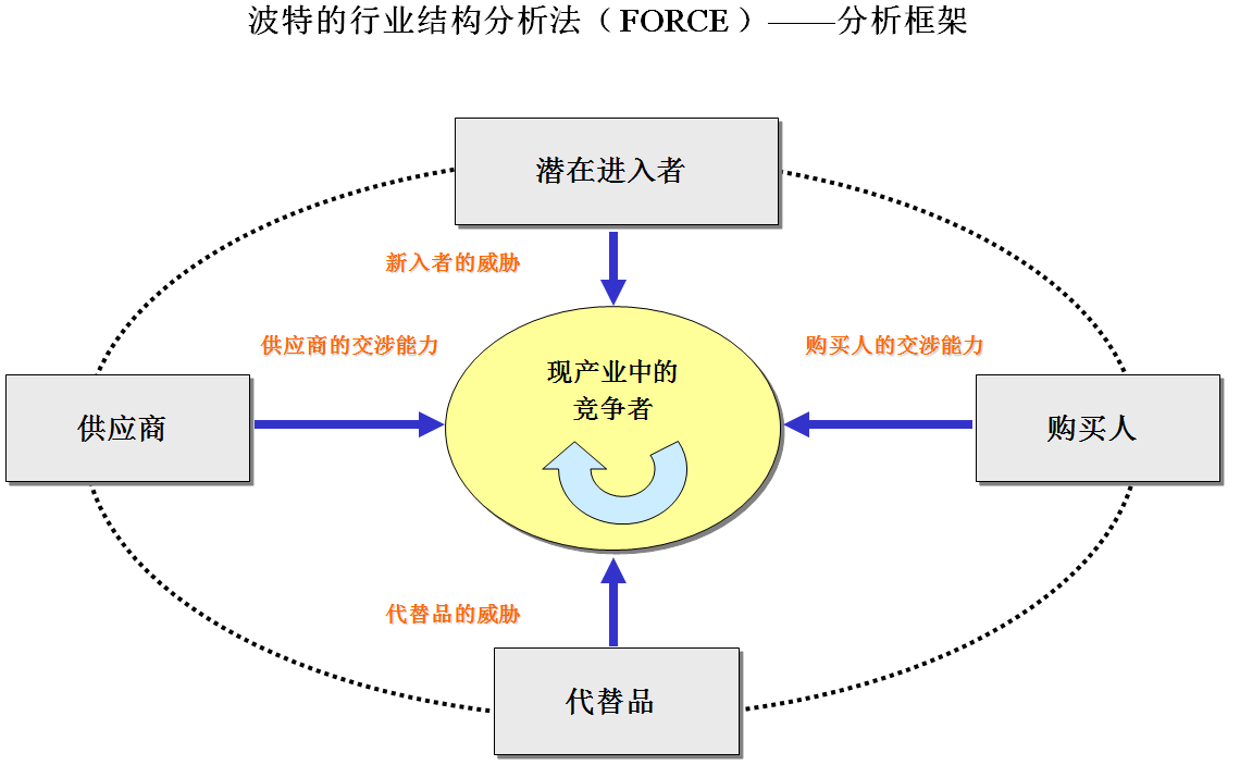 未来五年护发素行业深度研判:绿色成分与渠道变革_人保车险 品牌优势——快速了解燃油汽车车险,人保财险