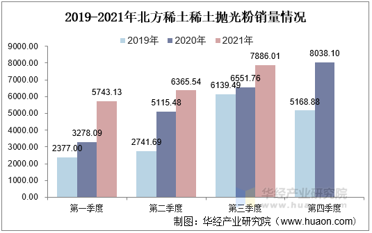 保险有温度,人保服务 _2025年音响行业现状与发展趋势分析