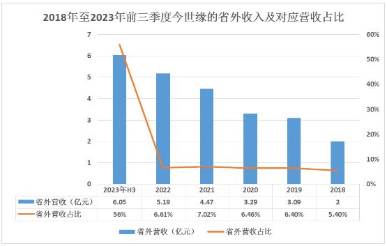 保险有温度,人保服务 _2025年音响行业现状与发展趋势分析