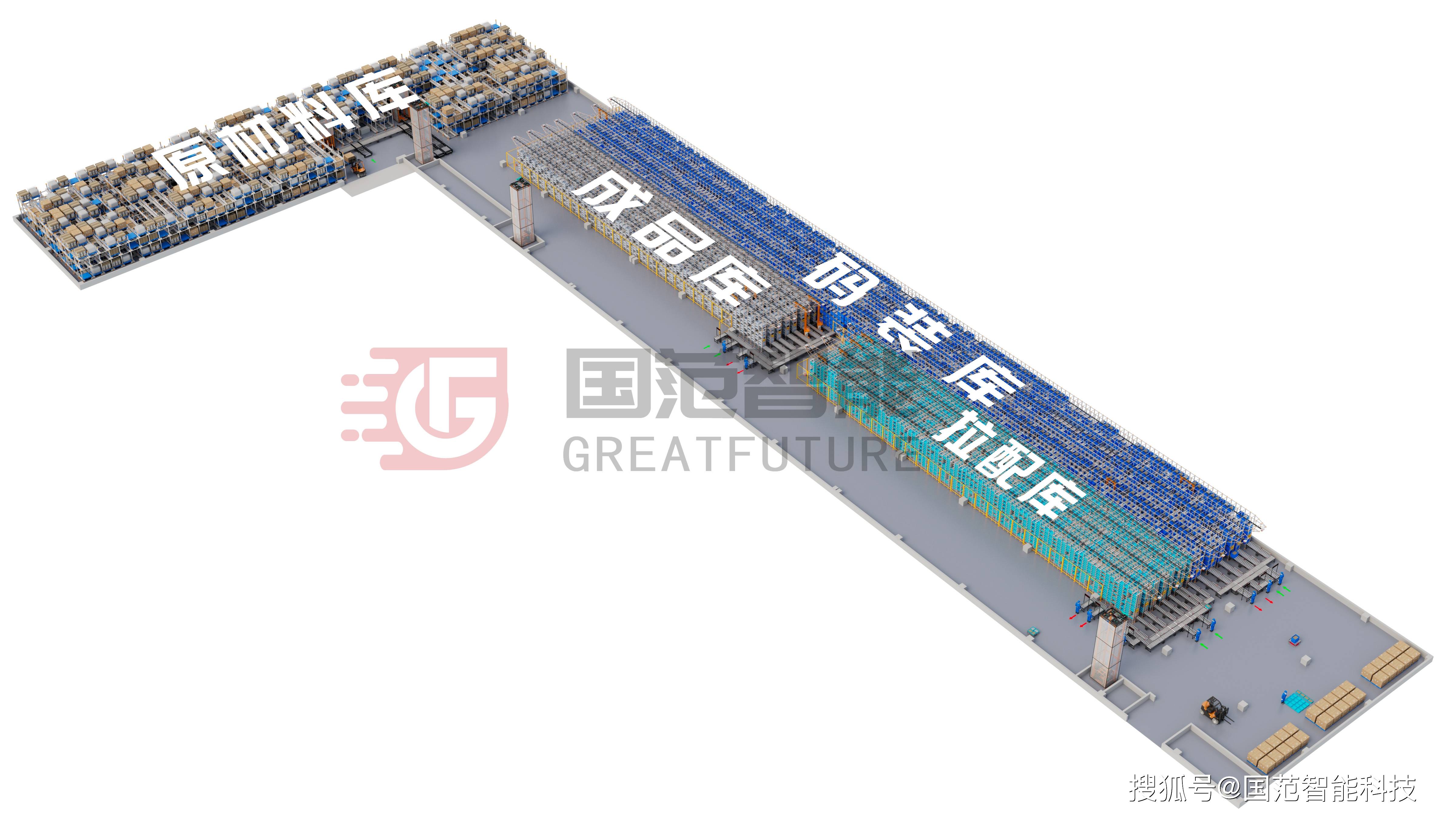 2025中国智能仓储行业:新能源仓储与柔性化技术输出_人保服务 ,保险有温度