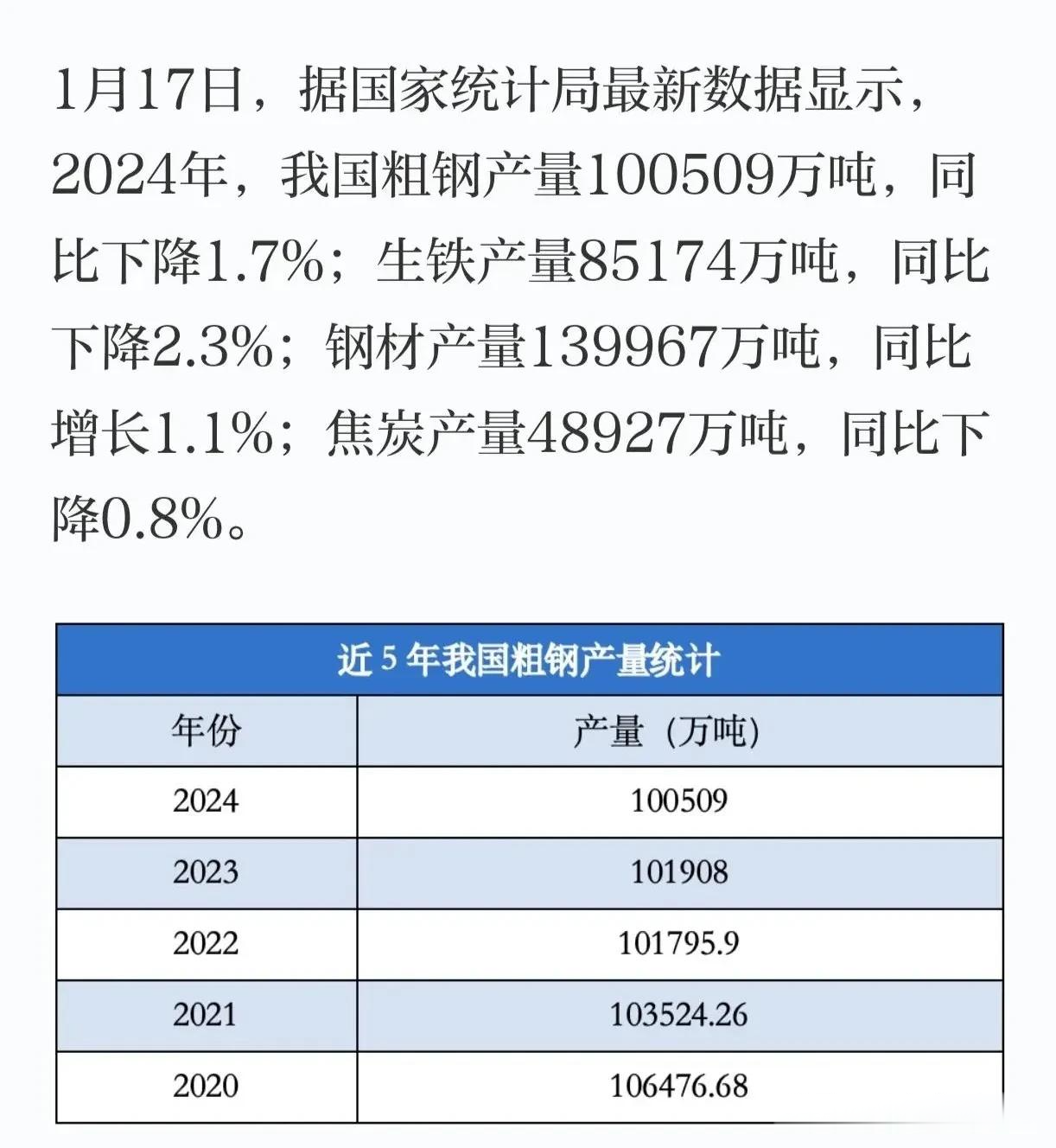2025年碳钢行业市场调查及投资分析_人保财险 ,人保有温度