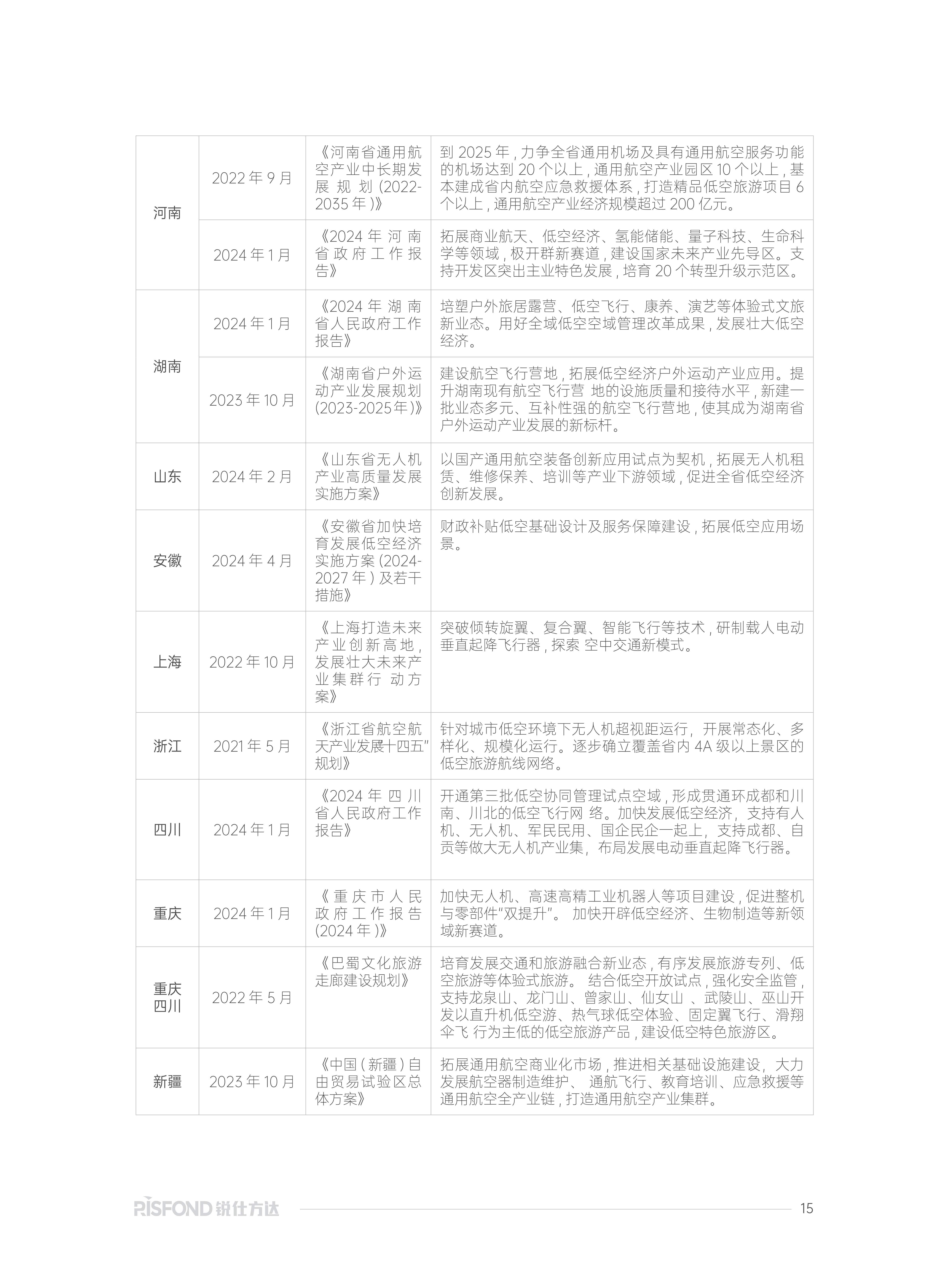 人保财险政银保 ,人保有温度_2025年芳纶纤维行业未来发展趋势及投资分析