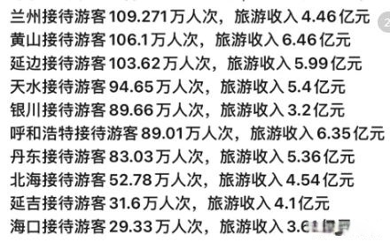 保险机构谁在逆势开“分店”?养老险公司打头阵 优先布局北上广
