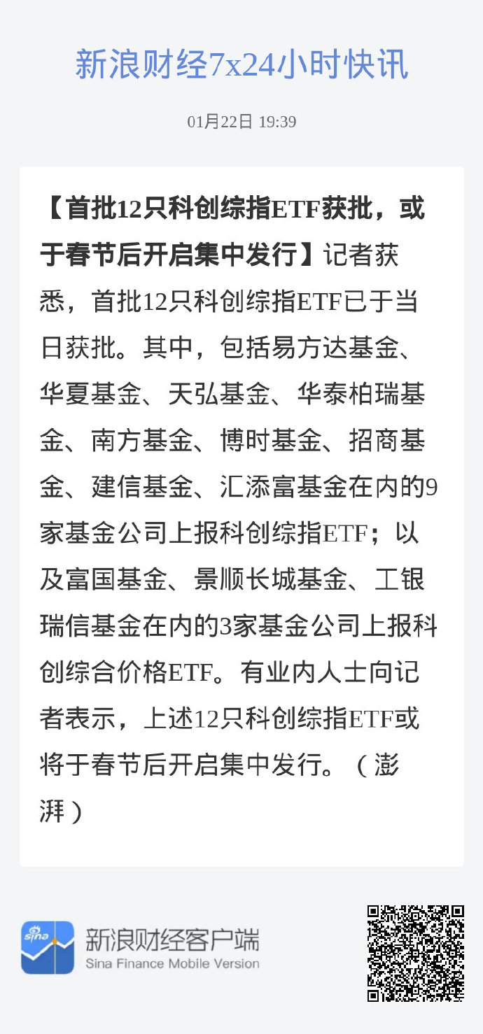 汇添富上证科创板新材料ETF成立 募集2.57亿元