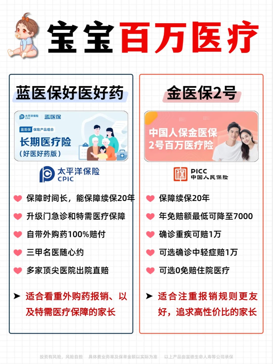 2025年中国微生物蛋白行业:从实验室到餐桌_人保服务 ,人保车险