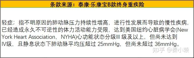 2025年慢性病药物行业现状与发展趋势分析_人保服务 ,人保有温度