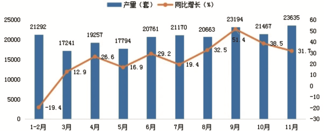 2025年农业批发行业全景调研及发展趋势预测_人保伴您前行,人保护你周全