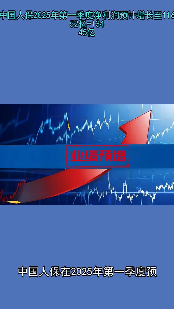 人保服务 ,人保护你周全_2025年大健康行业市场分析及产业投资报告