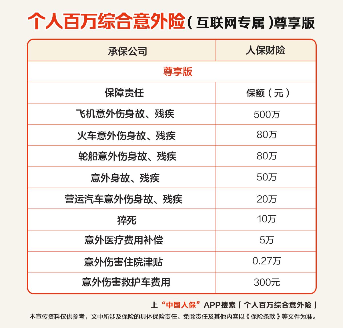 人保财险 ,人保护你周全_2025中国旅游景区行业深度发展研究及未来前景分析