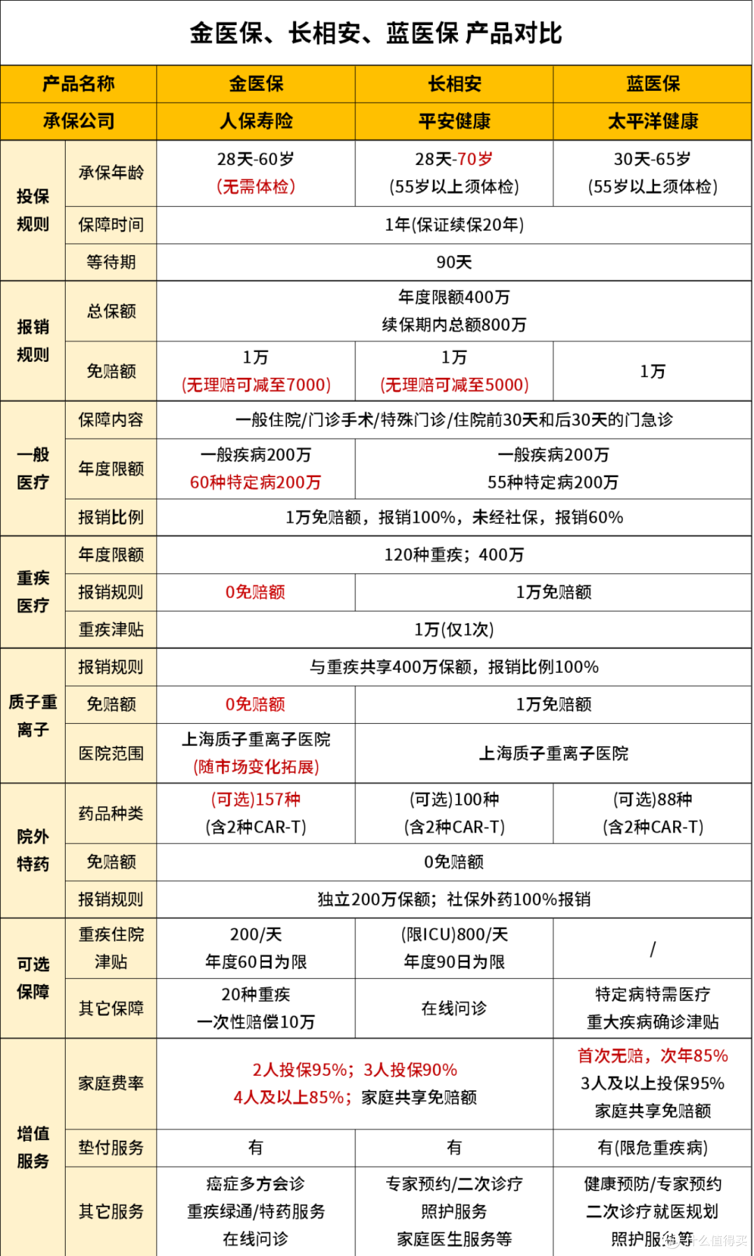 人保车险,人保有温度_中国汽车行业“内卷式”竞争的现状与成因分析
