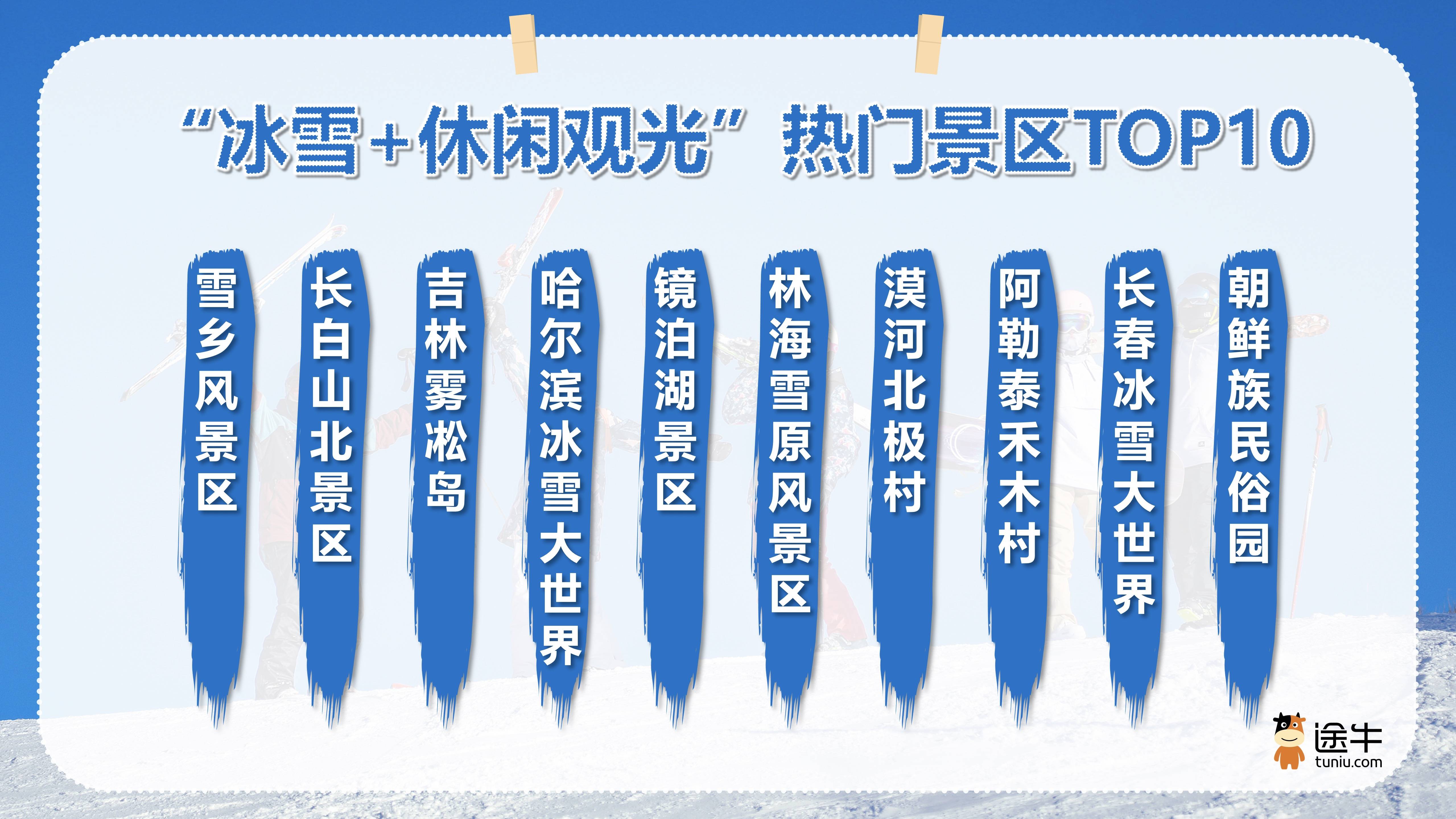 2025年体育旅游行业分析：“苏超”带动省内景区预订暴涨超300% 行业发展潜力巨大_人保伴您前行,人保有温度