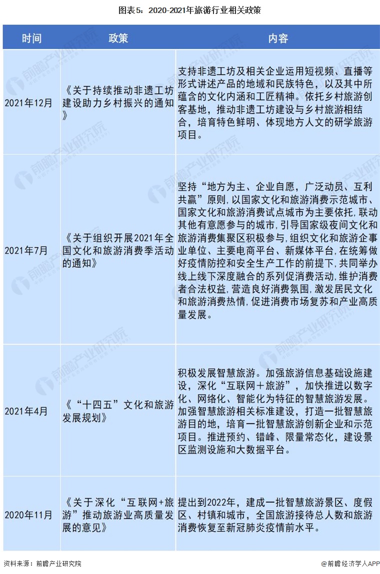 2025年体育旅游行业分析：“苏超”带动省内景区预订暴涨超300% 行业发展潜力巨大_人保伴您前行,人保有温度