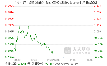 早期从业者陆续交棒 基金业或迎退休高峰期