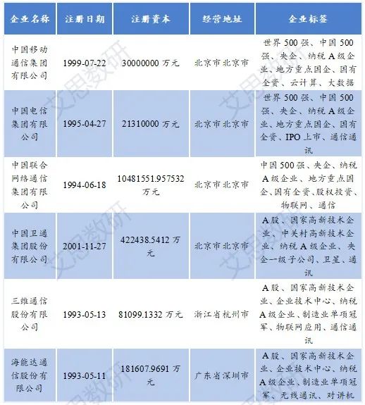 城市更新3.0时代：2025-2030万亿级投资主战场_人保财险政银保 ,人保服务