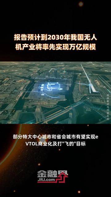 城市更新3.0时代：2025-2030万亿级投资主战场_人保财险政银保 ,人保服务
