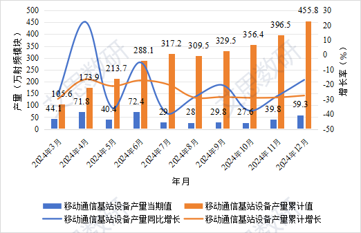 城市更新3.0时代：2025-2030万亿级投资主战场_人保财险政银保 ,人保服务