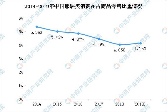 2025年自行车行业全景调研及发展趋势预测_人保车险   品牌优势——快速了解燃油汽车车险,人保服务