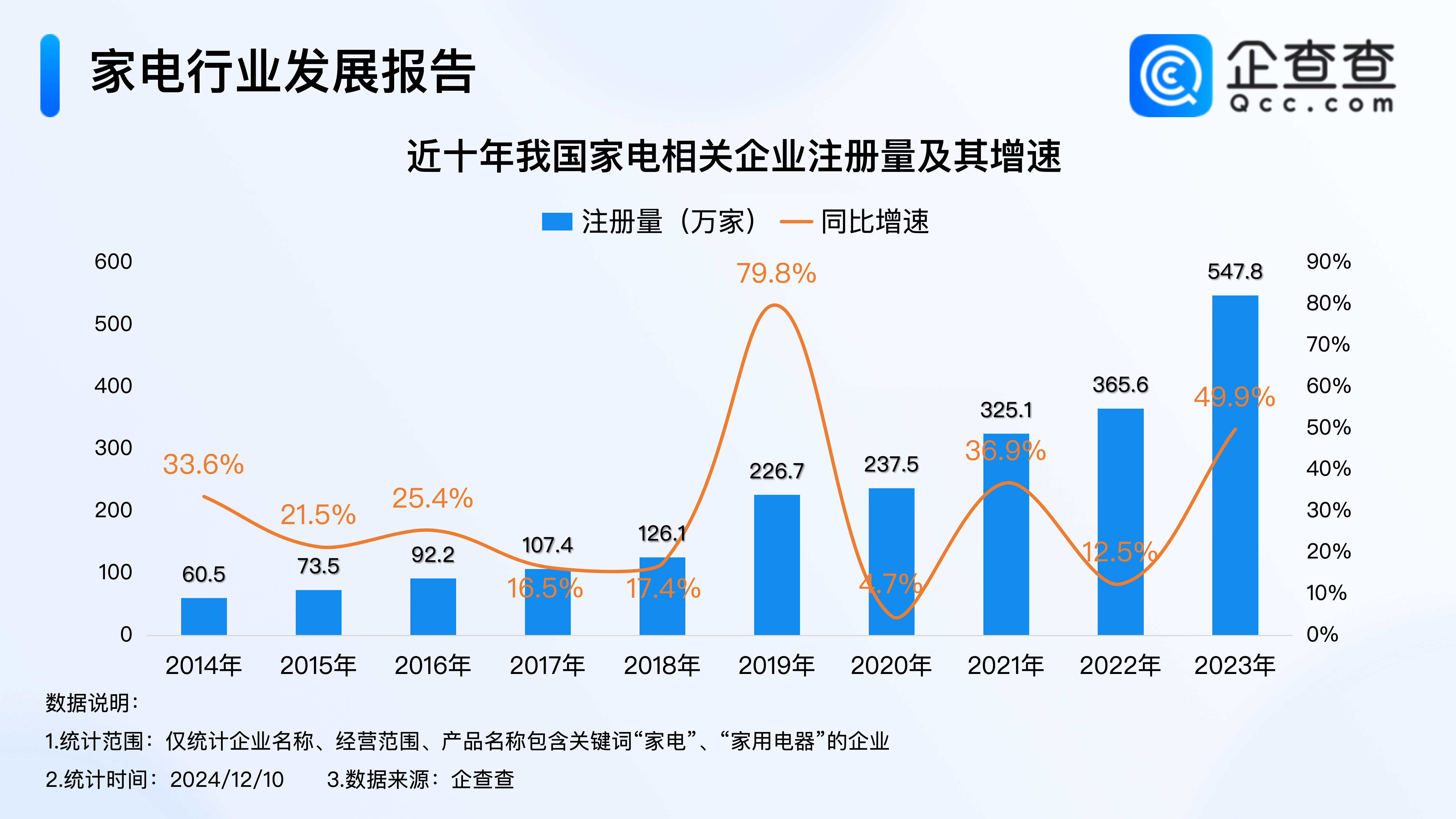 多地家电国补按下暂停键 新一轮政策或已在路上