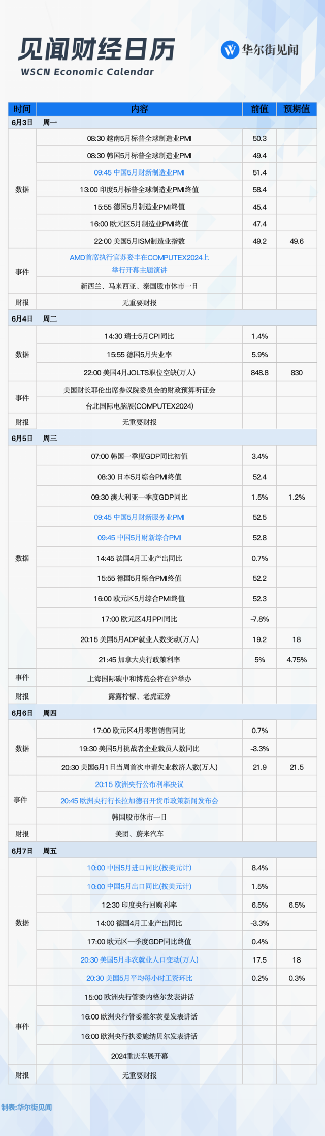 经纬早班车｜Meta正洽谈百亿美元AI投资；欧央行或调整利率方案