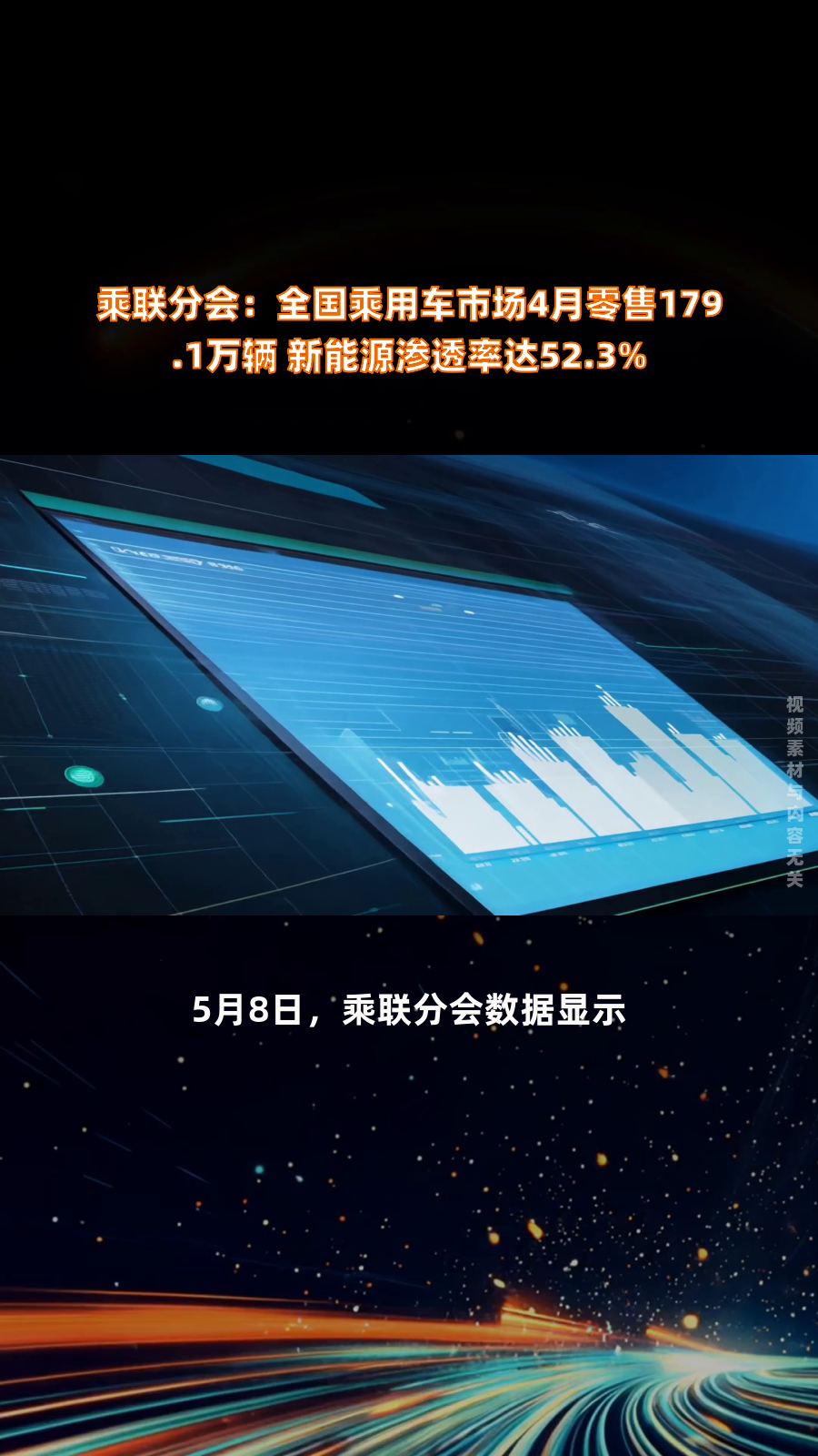 乘联分会：5月全国新能源乘用车零售同比增长30%