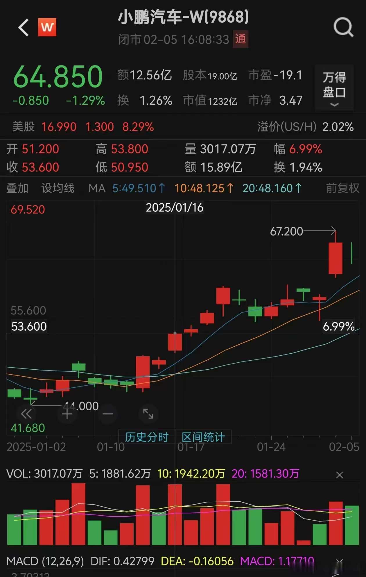 2025合同能源管理行业市场规模及供需格局分析_人保服务 ,人保伴您前行