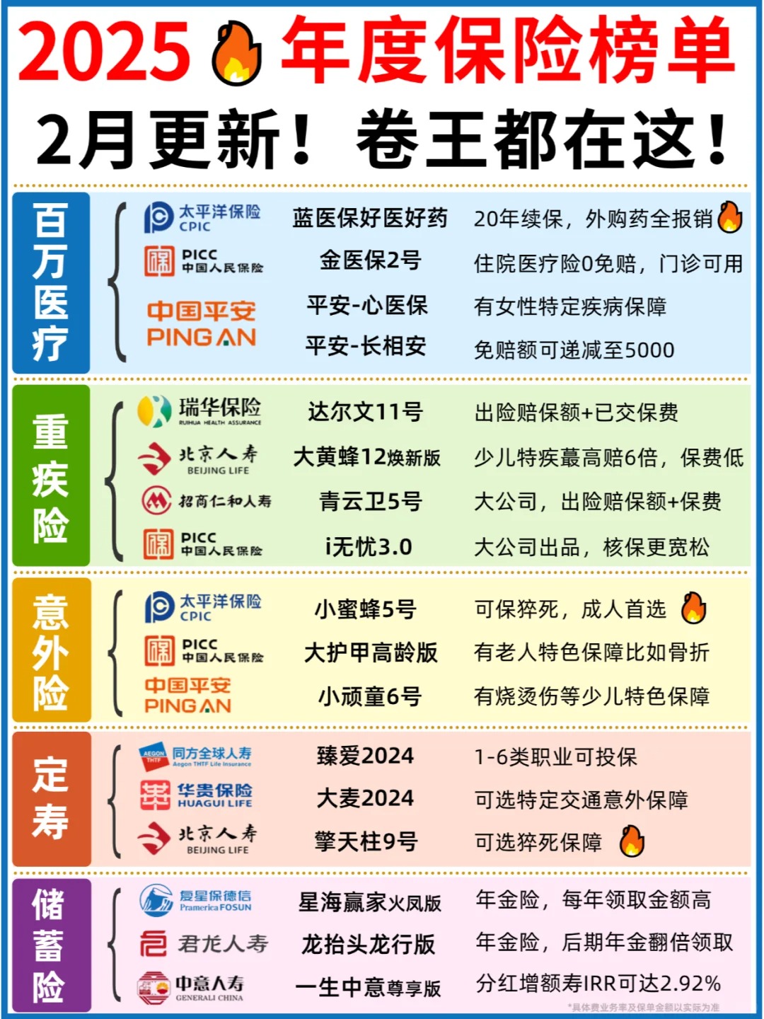 中小企业行业发展如何?今年以来中国中小企业生产经营回升向好_人保车险   品牌优势——快速了解燃油汽车车险,人保服务 