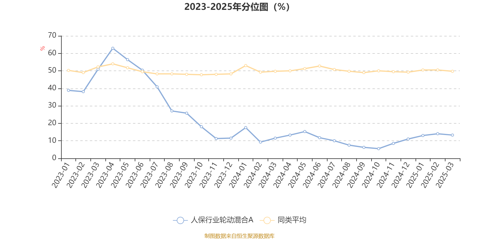 人保服务 ,人保护你周全_2025年原料药行业现状与发展趋势分析
