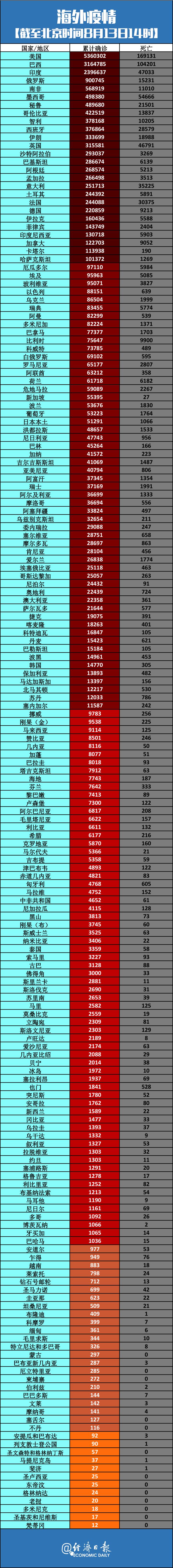外媒：日本5月企业破产数创年内单月新高