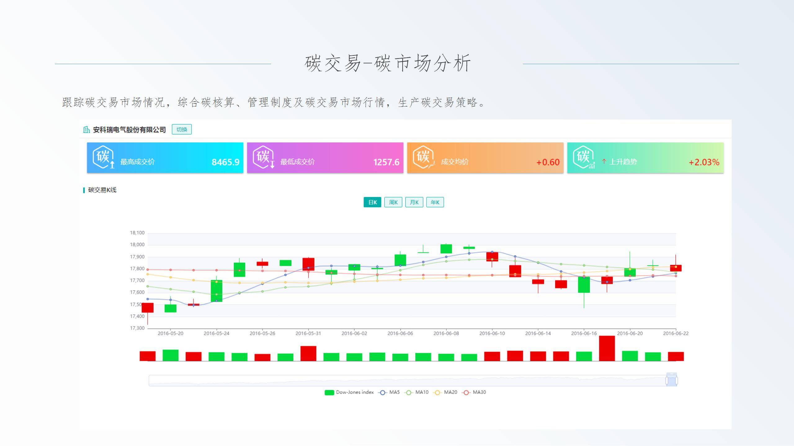 双碳目标倒计时：碳金融市场的危与机_保险有温度,人保服务