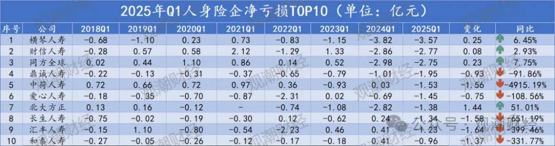 2025年保安行业现状与发展趋势分析_人保伴您前行,人保服务