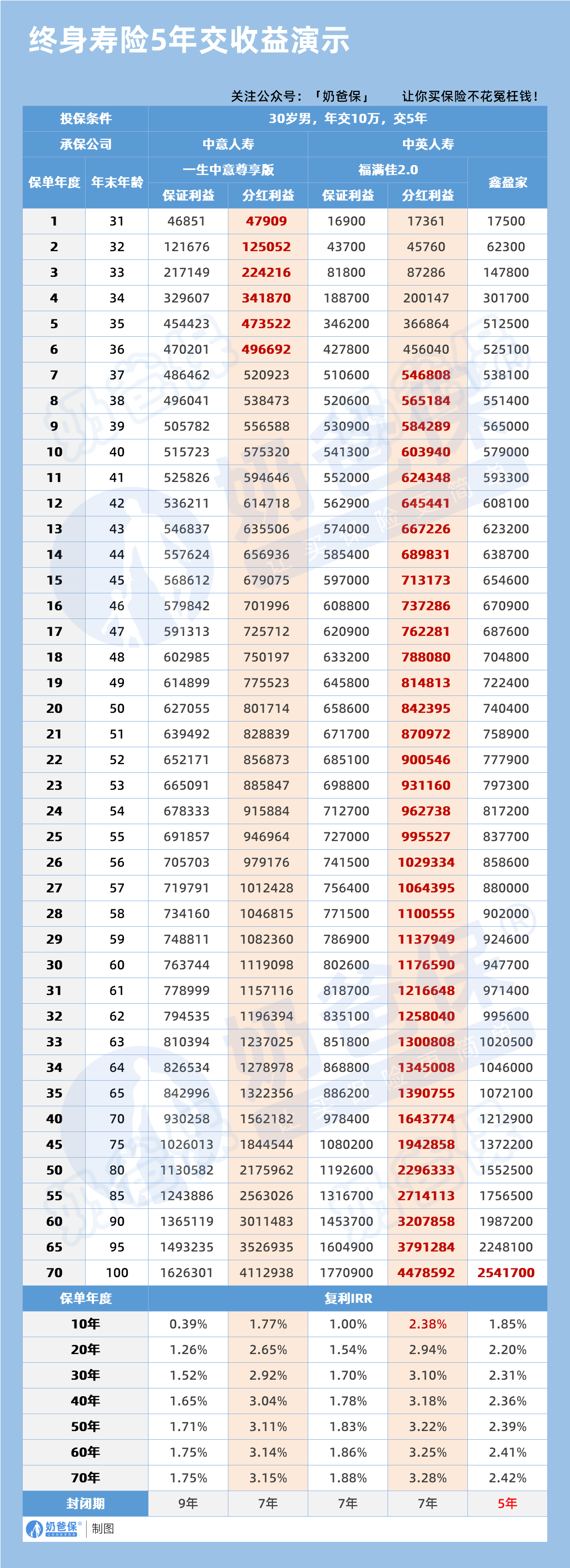 保险有温度,人保服务_2025-2030：中国跨境结算爆发力解码