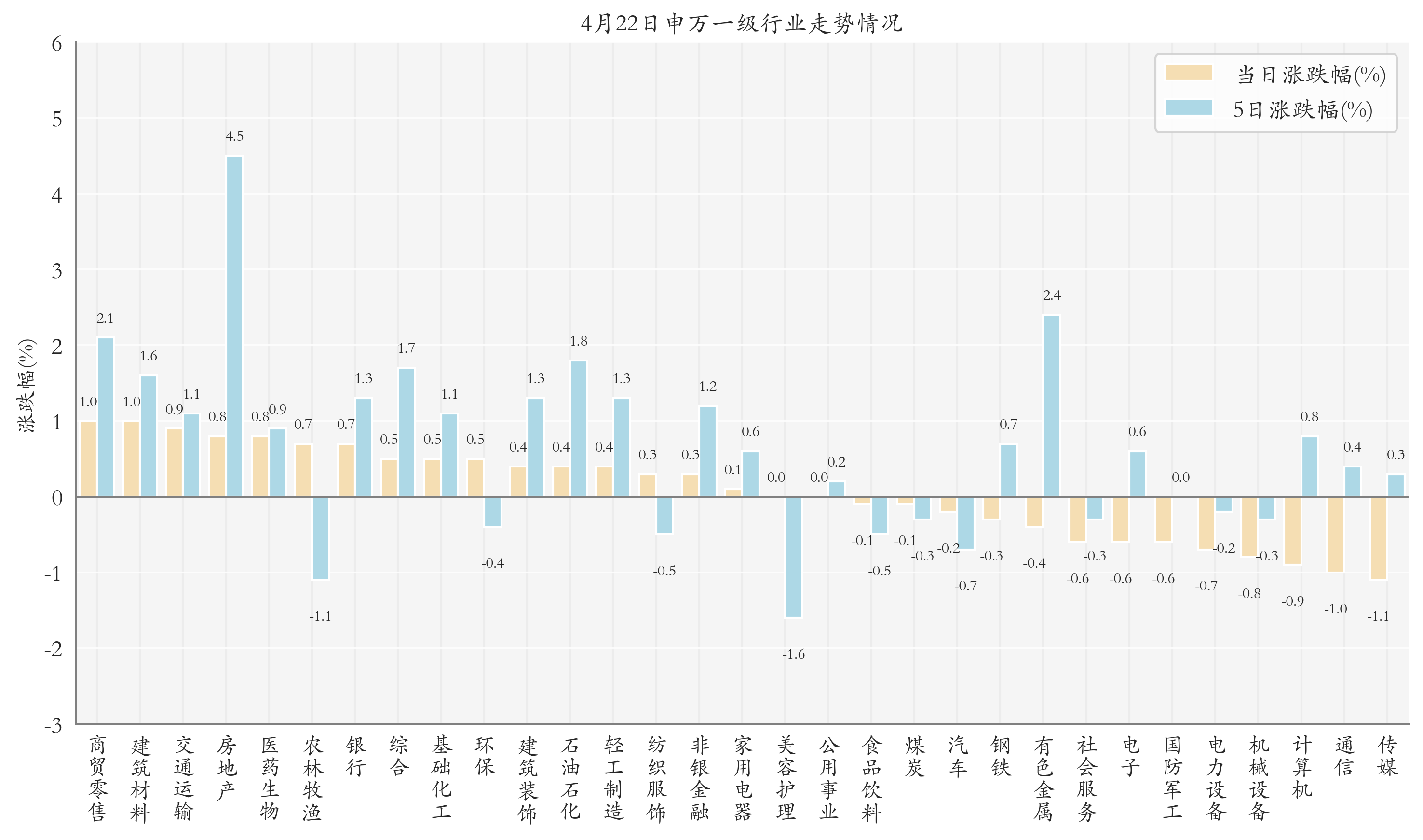 年内规模新增超百亿元ETF达14只 黄金主题和宽基居多