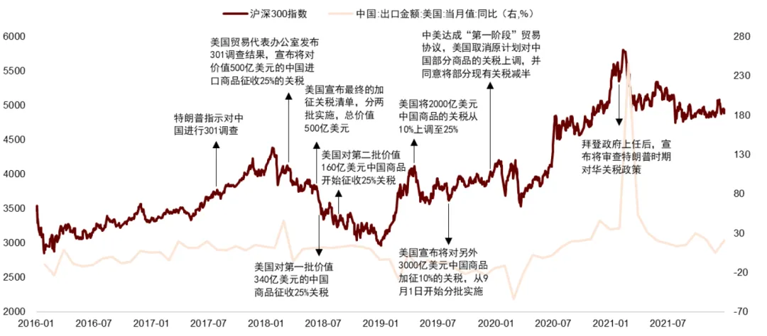 中国资产重估进行时 全球聪明资金“向东看”