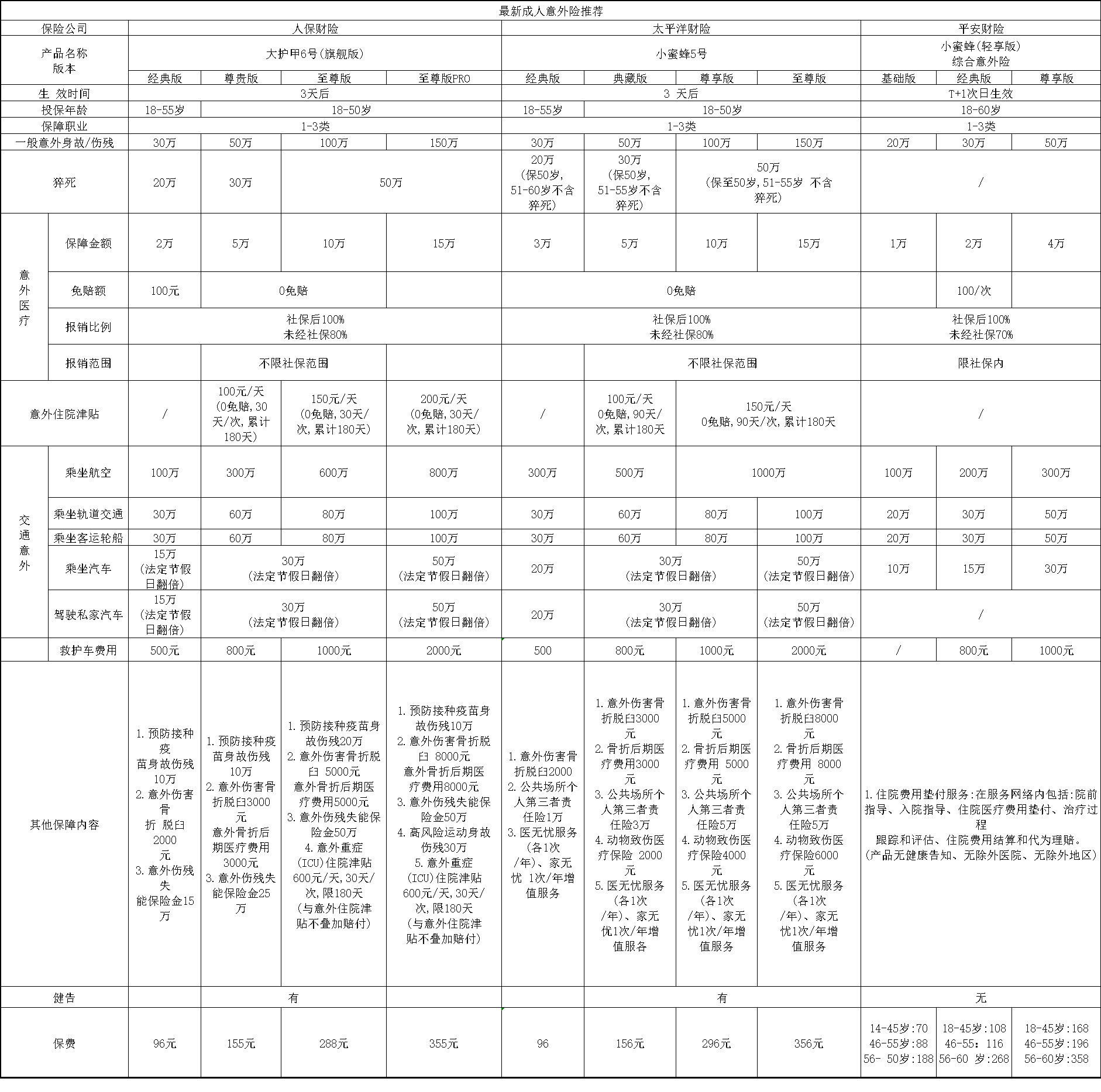 保险有温度,人保财险 _2025年杀菌奶行业现状与发展趋势分析