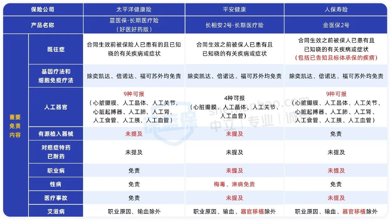 保险有温度,人保财险 _2025年杀菌奶行业现状与发展趋势分析