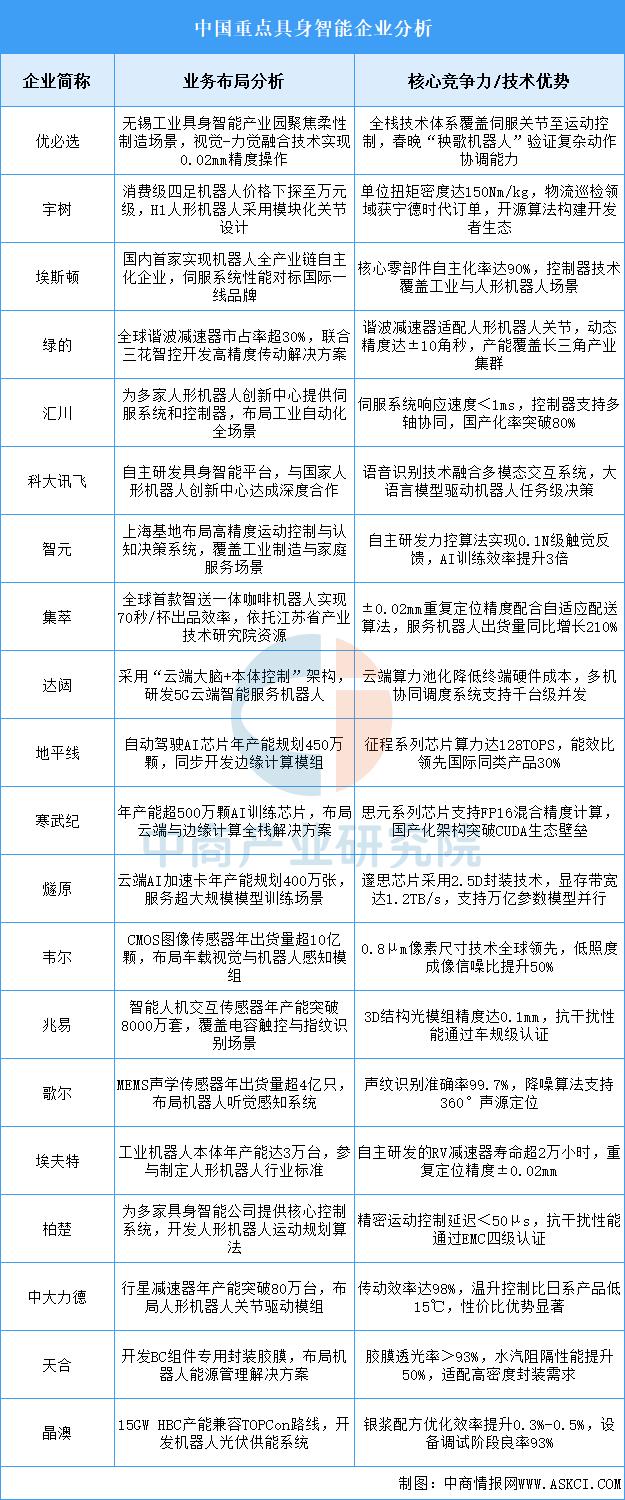 人保服务 ,人保有温度_2025年智能搜索行业竞争态势及前景分析