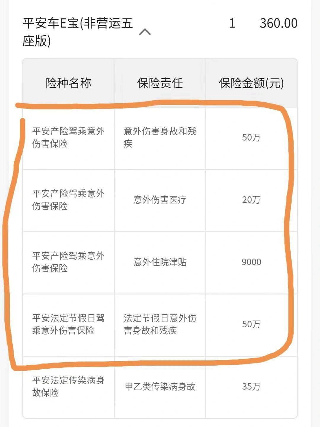 拥有“如意行”驾乘险，出行更顺畅！,人保有温度_2024年中国光引发剂行业发展现状、竞争格局及未来发展趋势分析